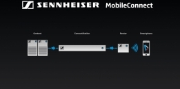 Odkrywaj nowe światy z systemem MobileConnect od Sennheisera!